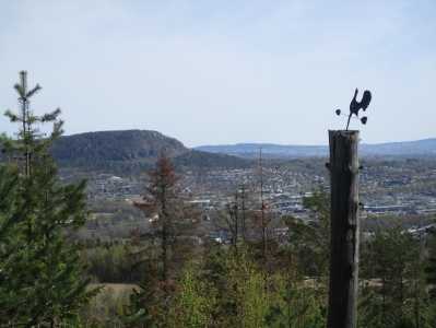 Ringiåsen mot Kolsås